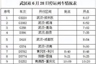 ?才刚复出！Shams：佩顿二世将因左腿经拉伤缺席数周